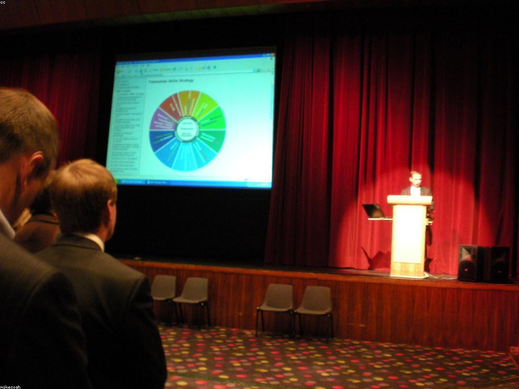 យុទ្ធសាស្ត្រកំណត់បំណែកដើម្បីការបង្ហាញកាស៊ីណូ